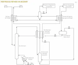 Z120109ogjphu01 Z120109ogjphu01