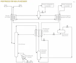 Z120109ogjphu01 Z120109ogjphu01