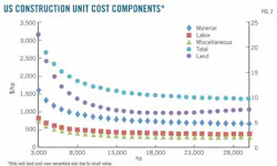 Z120109ogjtru02 Z120109ogjtru02