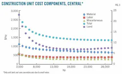 Z120109ogjtru03 Z120109ogjtru03