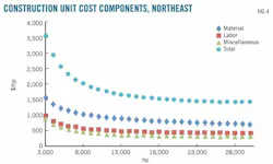 Z120109ogjtru04 Z120109ogjtru04