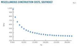 Z120109ogjtru05 Z120109ogjtru05