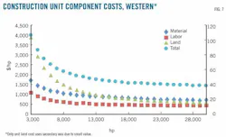 Z120109ogjtru07 Z120109ogjtru07