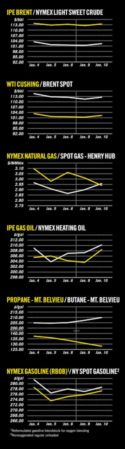 Z120116ogjcht01 Z120116ogjcht01