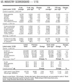 Z120116ogjcht03 Z120116ogjcht03