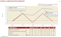 Z120305ogjska01 Z120305ogjska01