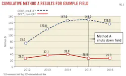 Z120305ogjska03 Z120305ogjska03