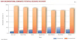 Z120305ogjsra01 Z120305ogjsra01