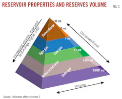 Z120305ogjsra02 Z120305ogjsra02