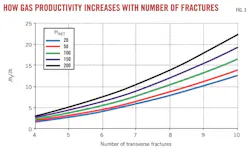 Z120305ogjsra03 Z120305ogjsra03