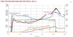 Z120305ogjsra07 Z120305ogjsra07