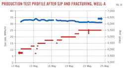 Z120305ogjsra10 Z120305ogjsra10