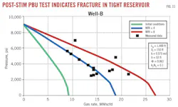 Z120305ogjsra11 Z120305ogjsra11