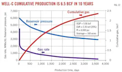 Z120305ogjsra12 Z120305ogjsra12
