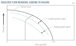 Z120305ogjtha01 Z120305ogjtha01