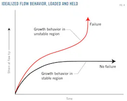 Z120305ogjtha02 Z120305ogjtha02