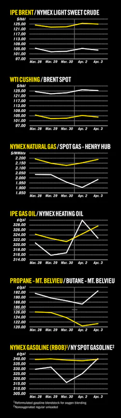 Z120409ogjcht01 Z120409ogjcht01