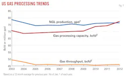 Z120507ogjstr01 Z120507ogjstr01