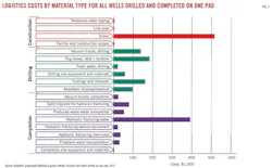 Z120604ogjsca02 Z120604ogjsca02