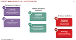 Z120604ogjsca04 Z120604ogjsca04