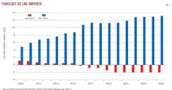 Z120806ogjsho01 Z120806ogjsho01