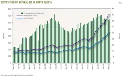 Z121105ogjdep01 Z121105ogjdep01