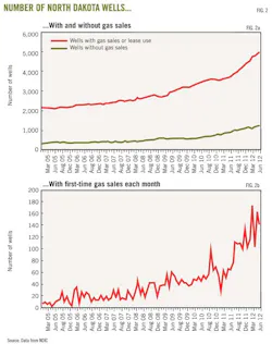 Z121105ogjdep02 Z121105ogjdep02