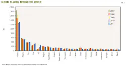 Z121105ogjdep05 Z121105ogjdep05