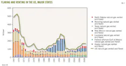 Z121105ogjdep07 Z121105ogjdep07