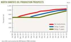 Z121105ogjdep09 Z121105ogjdep09