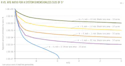 Z121203ogjddi01 Z121203ogjddi01