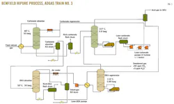 Z121203ogjpoc01 Z121203ogjpoc01