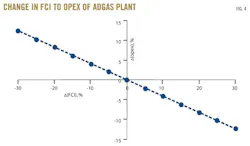 Z121203ogjpoc04 Z121203ogjpoc04
