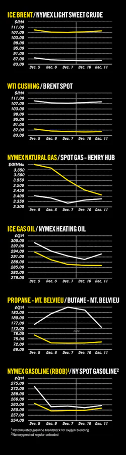 Z121217ogjcht01 Z121217ogjcht01