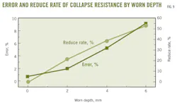 Z130204ogjdli09 Z130204ogjdli09