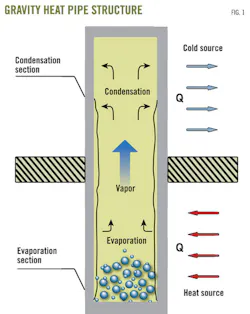 Z130304ogjdhu01 Z130304ogjdhu01