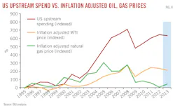 Z130304ogjgxu04 Z130304ogjgxu04