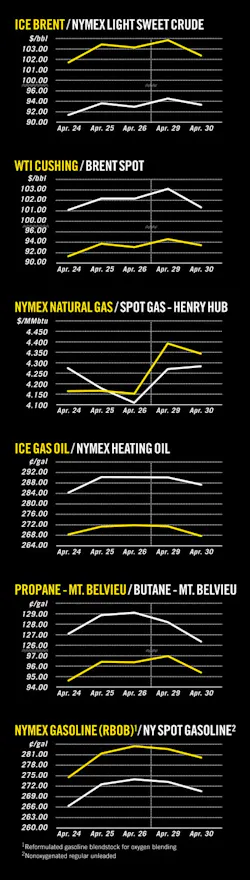 Z130506ogjcht01 Z130506ogjcht01