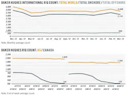 Z130506ogjcht02 Z130506ogjcht02