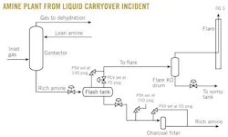 Z130506ogjtppa05 Z130506ogjtppa05