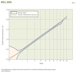 Z130805ogjdbr08 Z130805ogjdbr08