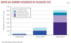 Z130805ogjsp02 Z130805ogjsp02