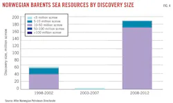 Z130805ogjsp04 Z130805ogjsp04