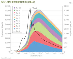 Z130902ogjdbr05 Z130902ogjdbr05