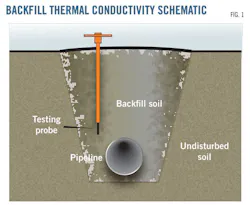 Z131007ogjtli01 Z131007ogjtli01