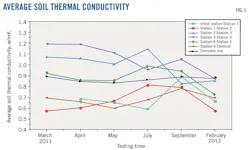 Z131007ogjtli05 Z131007ogjtli05