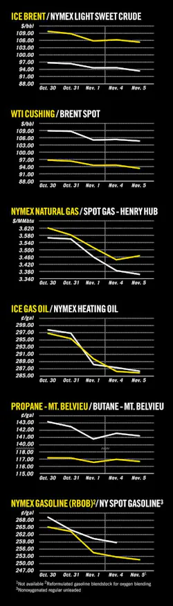 Z131111ogjcht01 Z131111ogjcht01