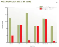 Z131202ogjdzh03 Z131202ogjdzh03