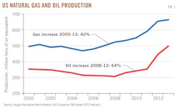 Z131202ogjxag01 Z131202ogjxag01