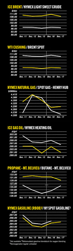 Z131223ogjcht01 Z131223ogjcht01
